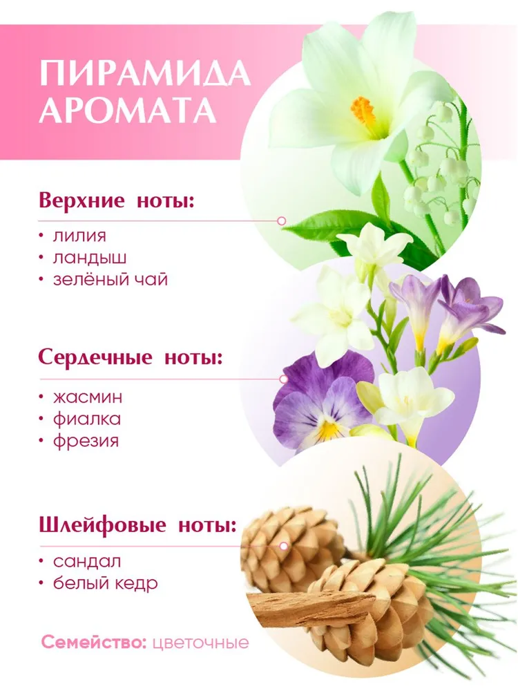 Духи твердые Elena, вариант, фото 2