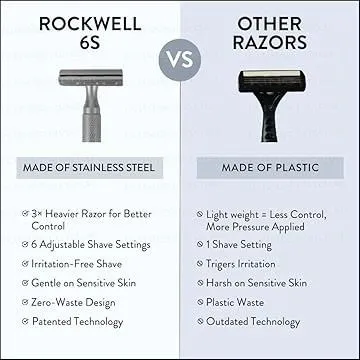 Т-образная бритва Rockwell 6c, используемая для ухода за кожей всех типов, является идеальным средством по уходу за кожей для мужчин 11