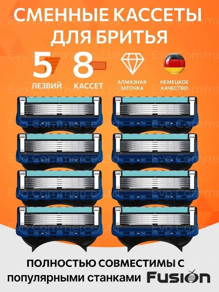 Сменные кассеты для бритвы