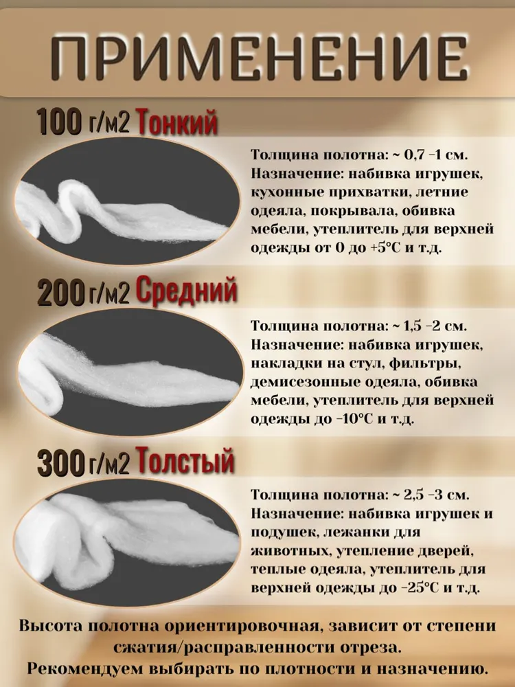 Синтепон утеплитель, наполнитель в рулоне 100 г/м2, 100х150 см, 100x150 см, 100 г, фото 2