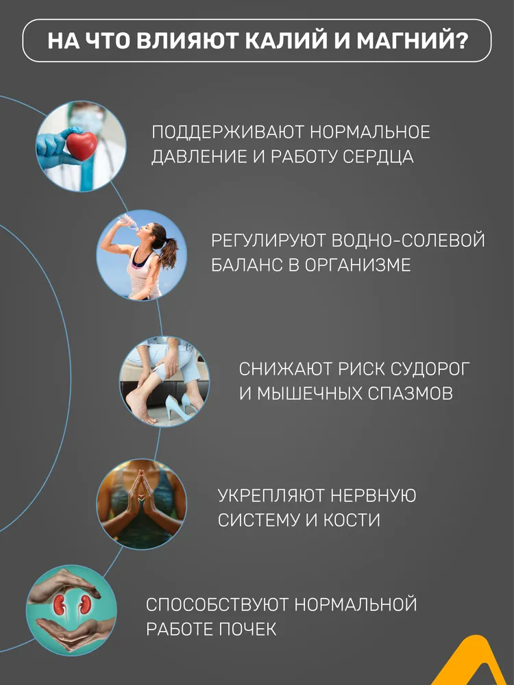 Астрацит-Асфарма цитрат калия цитрат магния в таблетках, вариант, фото 3