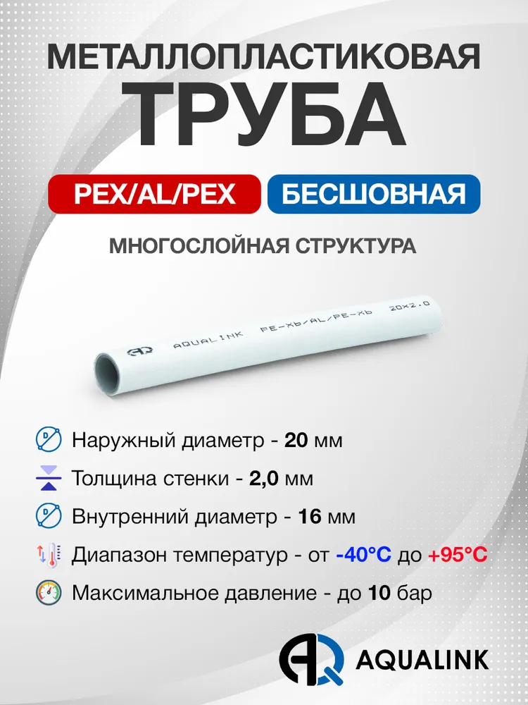 Труба металлопластиковая 20x2,0 AQUALINK PEX-AL-PEX (бесшовная) отрезок 20м., 20x2.0, 20 м, фото 3