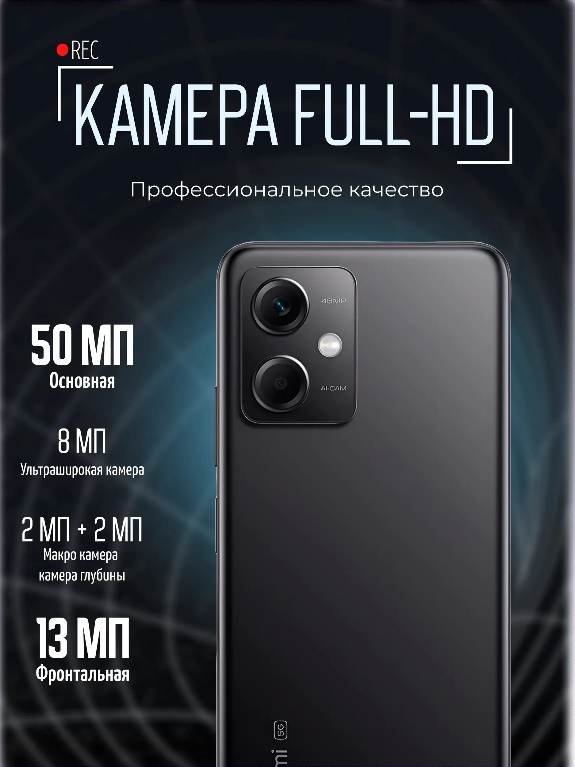 Тестовая карточка Смартфон Xiaomi Redmi Note 12