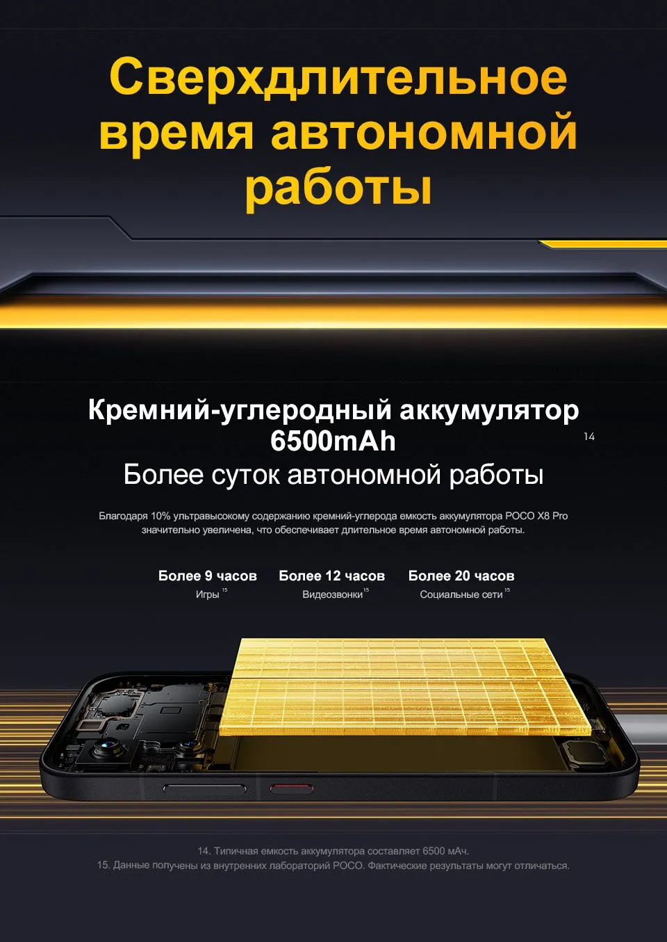 Купить Xiaomi Poco X8 Pro (12/512) Black в Донецке Макеевке ДНР