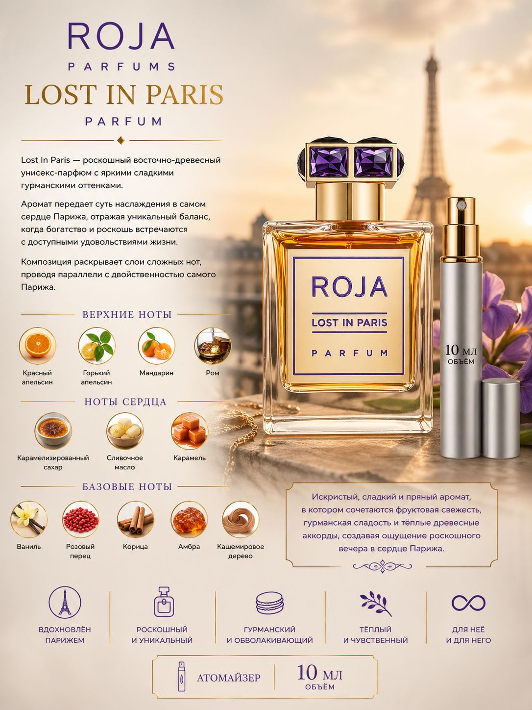 ROJA PARFUMS Lost in Paris Духи унисекс 10 мл Отливант купить
