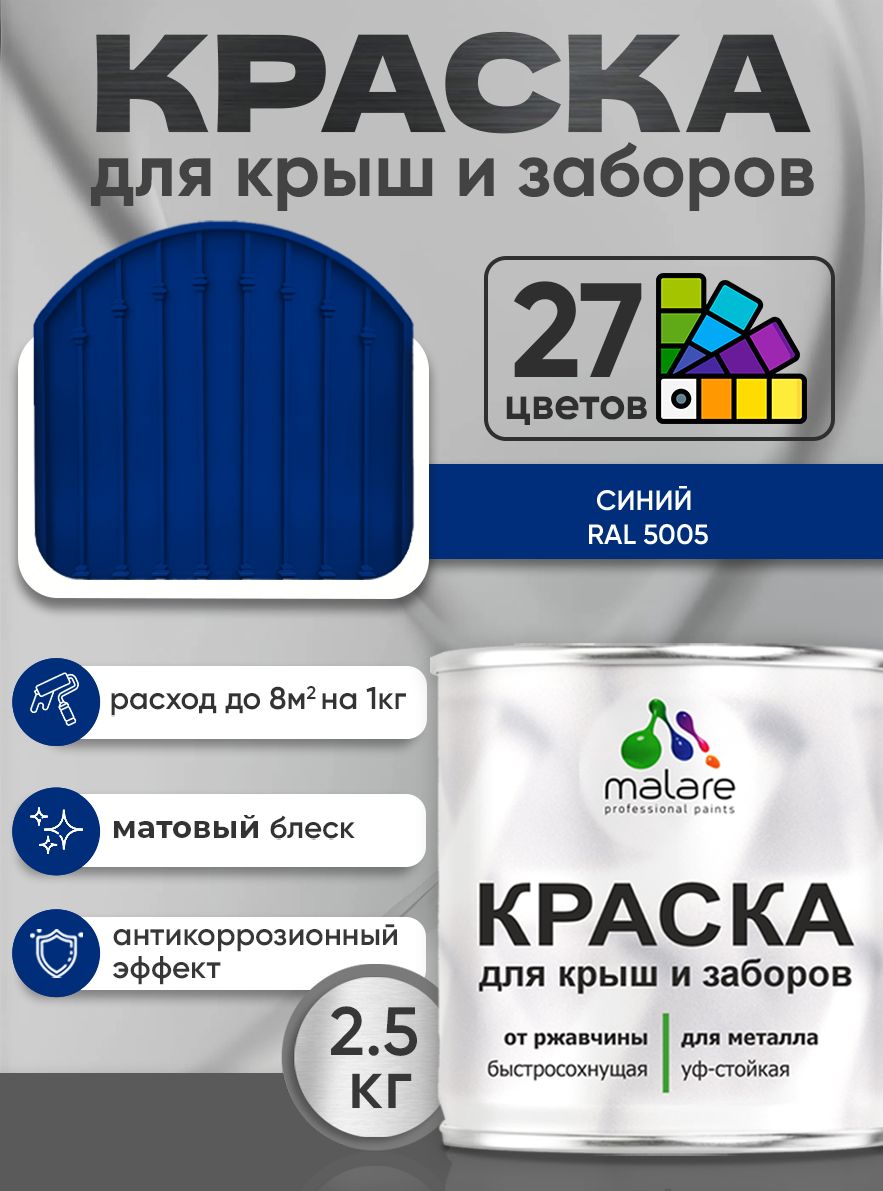 Краска по металлу Malare для крыш и заборов по ржавчине, для наружных работ, быстросохнущая износостойкая RAL 5005 синий, матовая, 2,5 кг