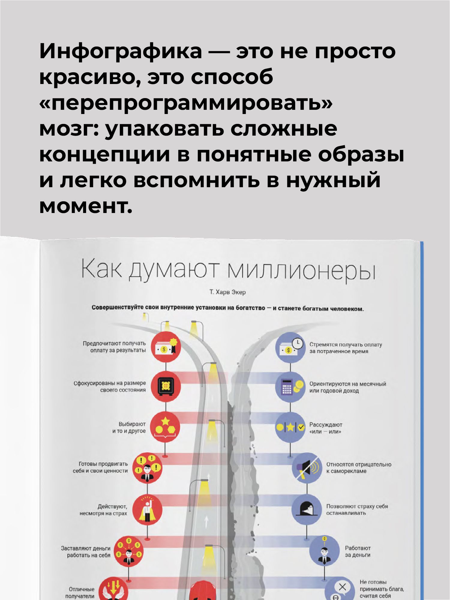 Деньги есть! Финансовая грамотность в картинках: как тратить, копить и инвестировать на основе 12 бестселлеров | Financial Literacy Basics - Ozon image 3