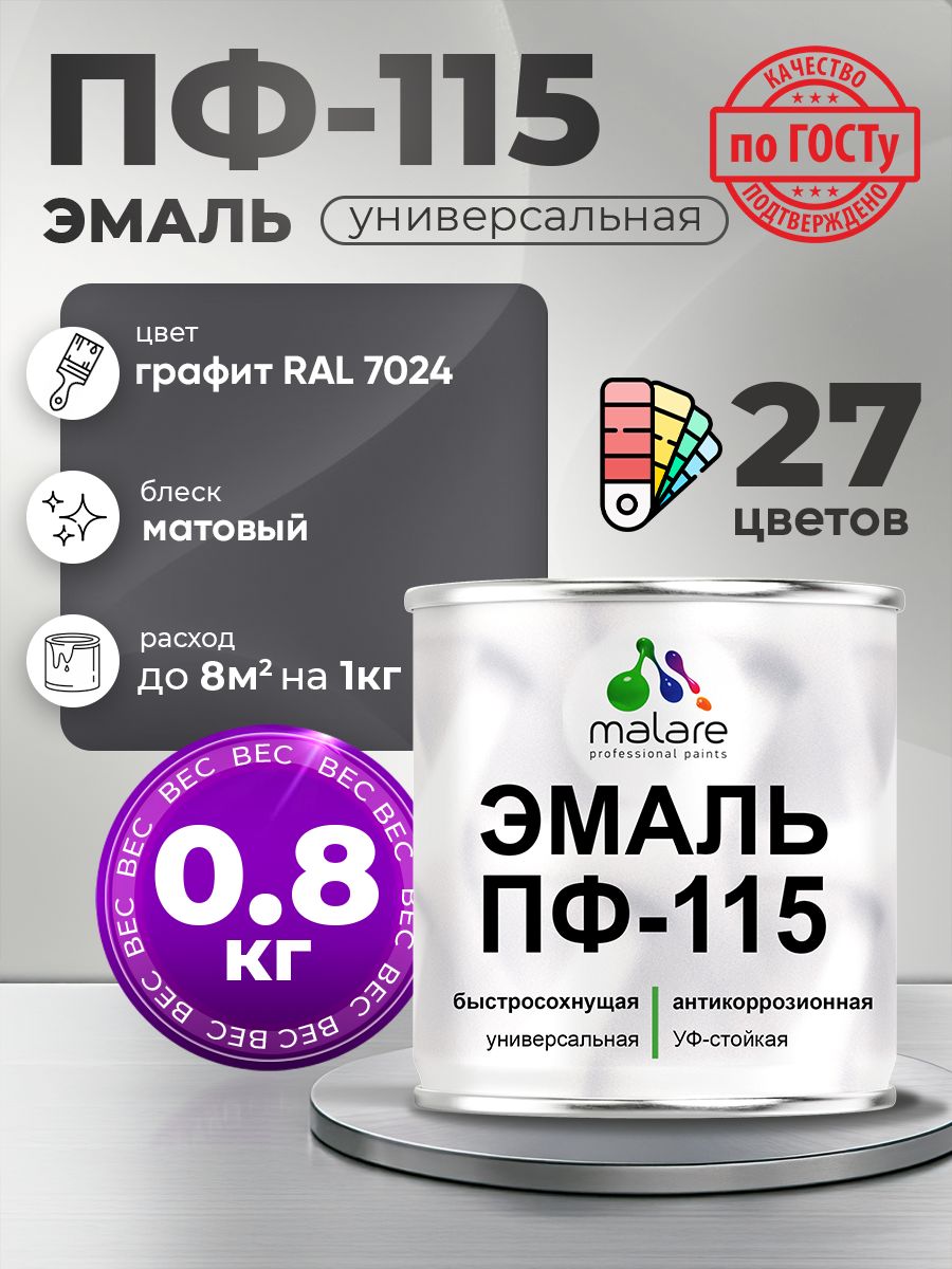 Эмаль Malare ПФ-115 краска для металла по дереву для минеральных поверхностей для внутренних и наружных работ антикоррозионная быстросохнущая, RAL 7024, графитово-серый(темный), матовая, 0,8 кг