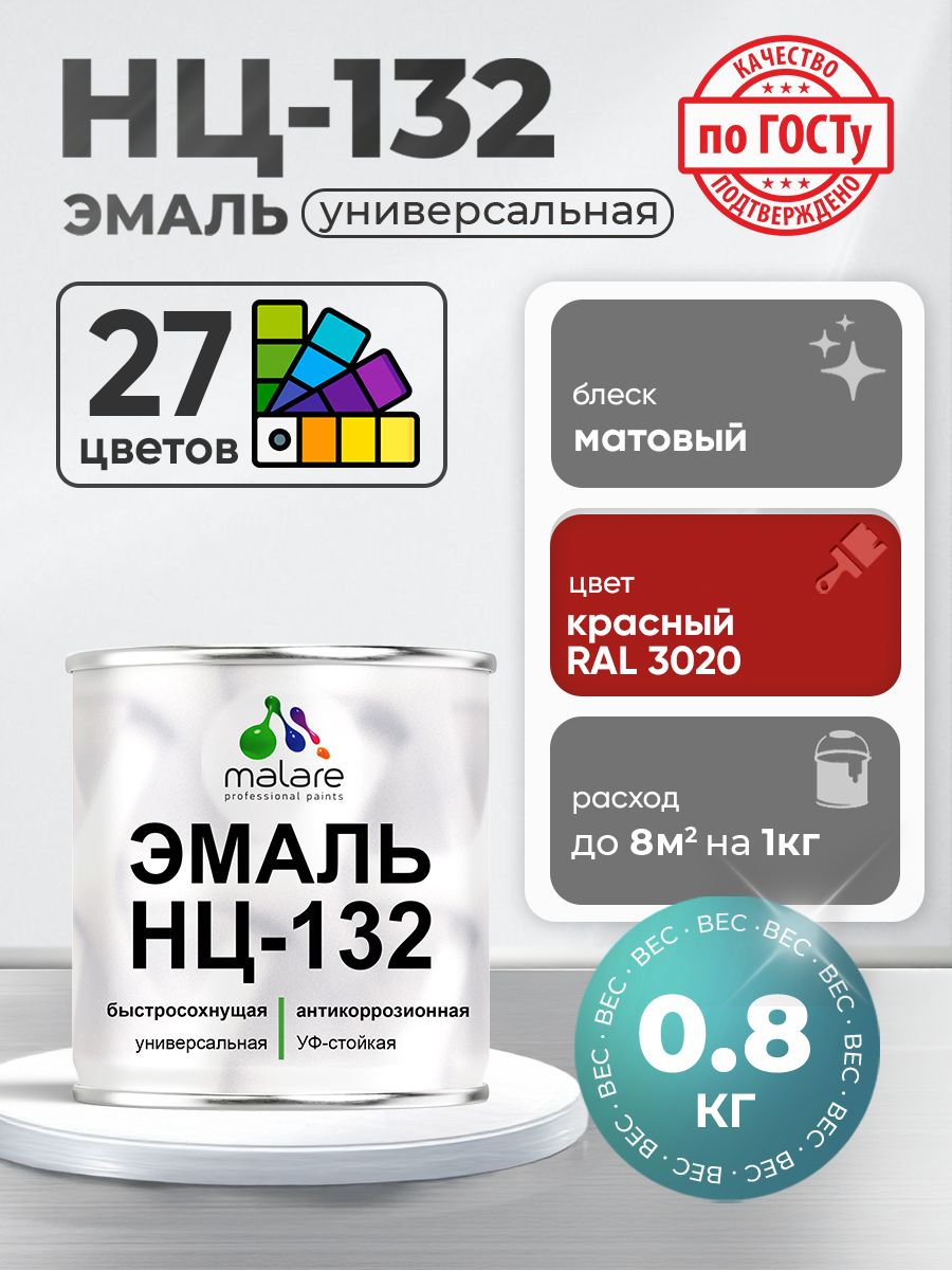 Эмаль Malare НЦ-132 краска для металла по дереву для минеральных поверхностей для внутренних и наружных работ антикоррозионная быстросохнущая RAL 3020, красный, матовая, 0,8 кг