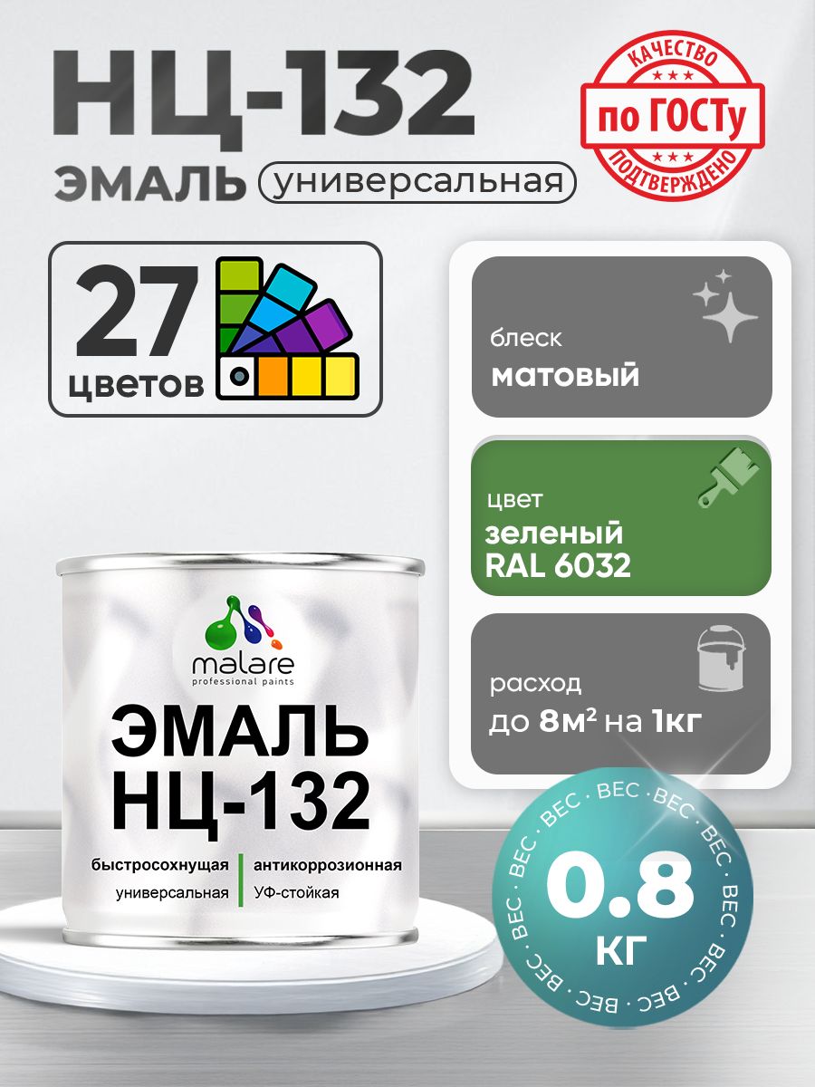 Эмаль Malare НЦ-132 краска для металла по дереву для минеральных поверхностей для внутренних и наружных работ антикоррозионная быстросохнущая RAL 6032, зеленый, матовая, 0,8 кг