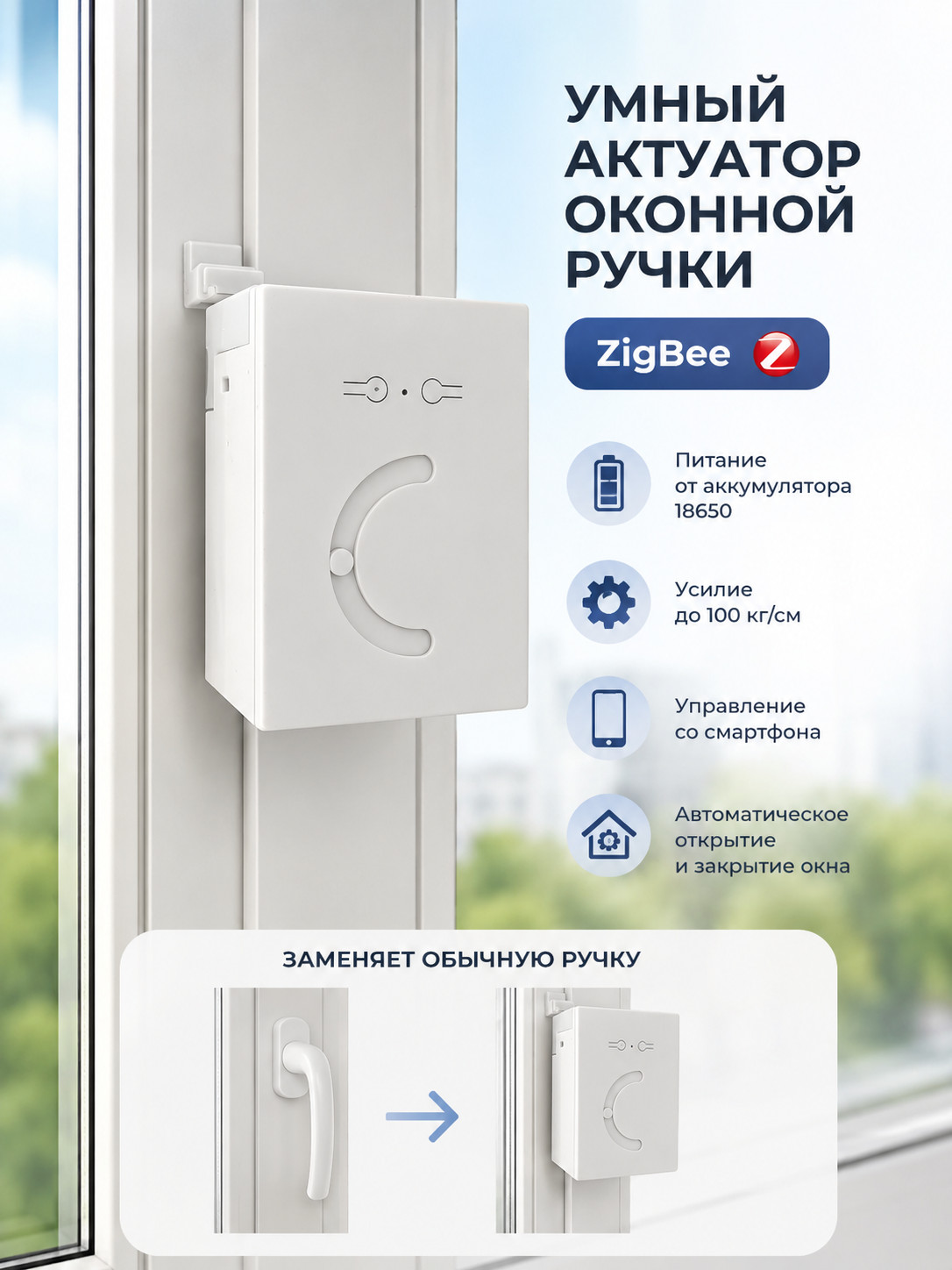Электропривод оконной ручки