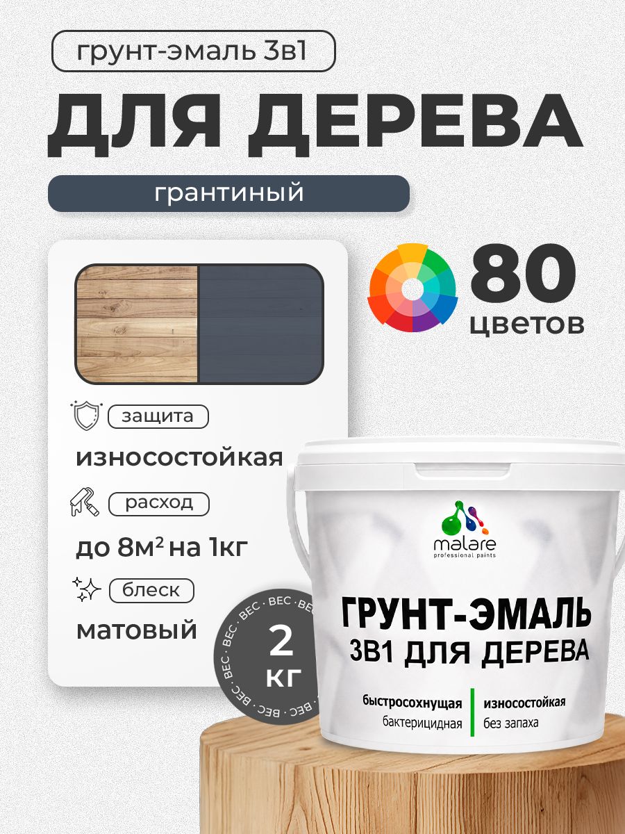 Акриловая Грунт-Эмаль 3 в 1 Malare для деревянных поверхностей с антисептическим эффектом, быстросохнущая, моющаяся без запаха матовая, гранитный, 2 кг