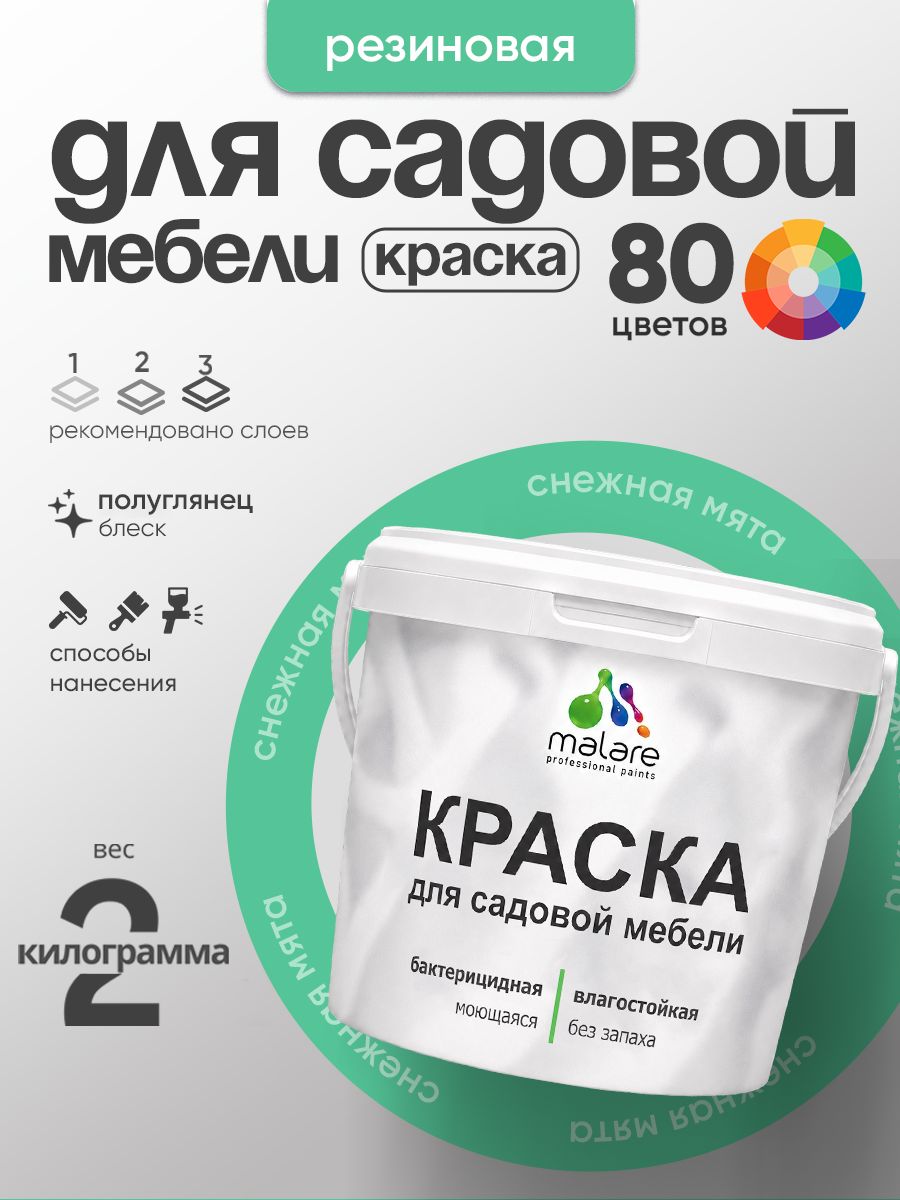Резиновая краска Malare для садовой мебели/ по дереву, для наружных и внутренних работ/ быстросохнущая моющаяся без запаха полуглянцевая, снежная мята, 2 кг