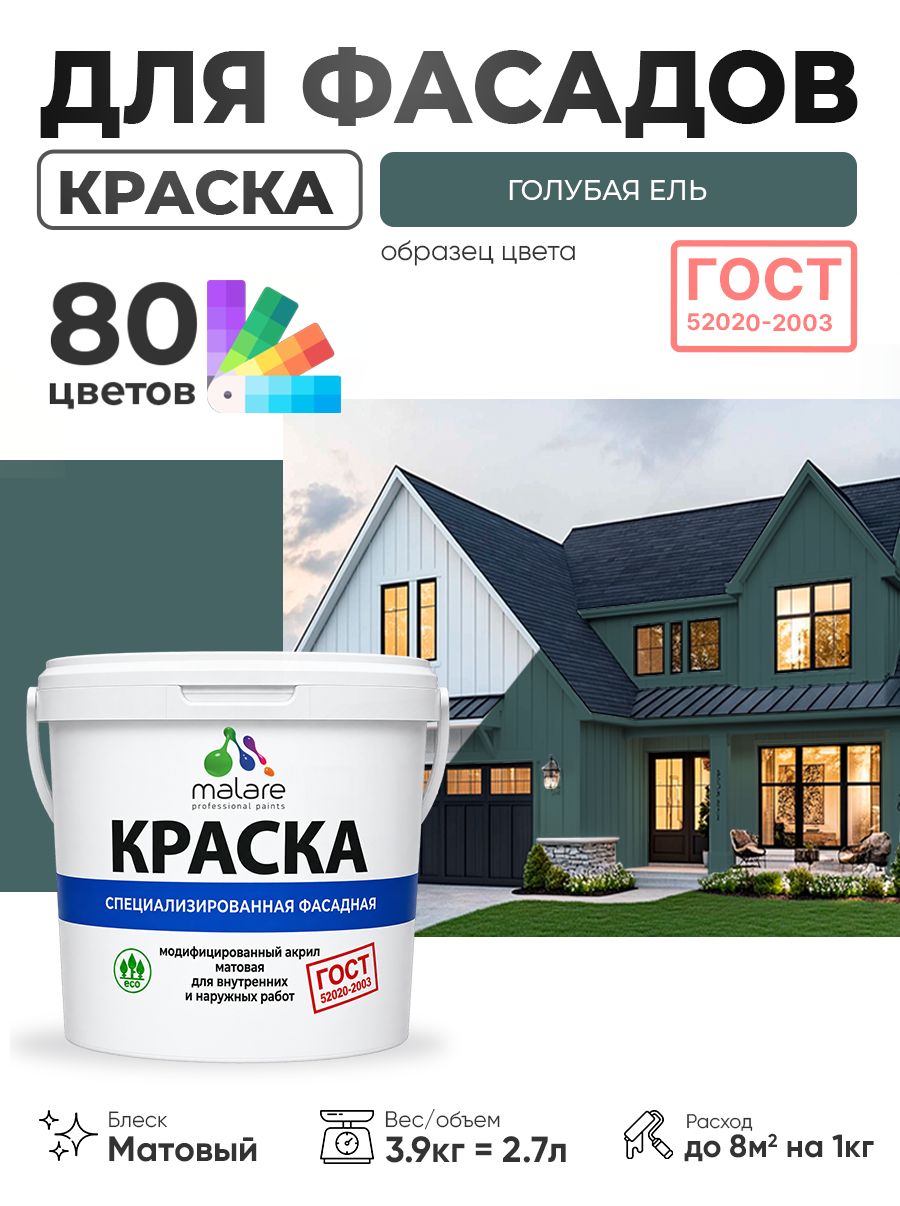 Краска фасадная для наружных работ Malare "ГОСТ" для дерева, камня и кирпича, по бетону и штукатурке, УФ-стойкая быстросохнущая без запаха, матовая, голубая ель, (2.7л - 3.9кг)