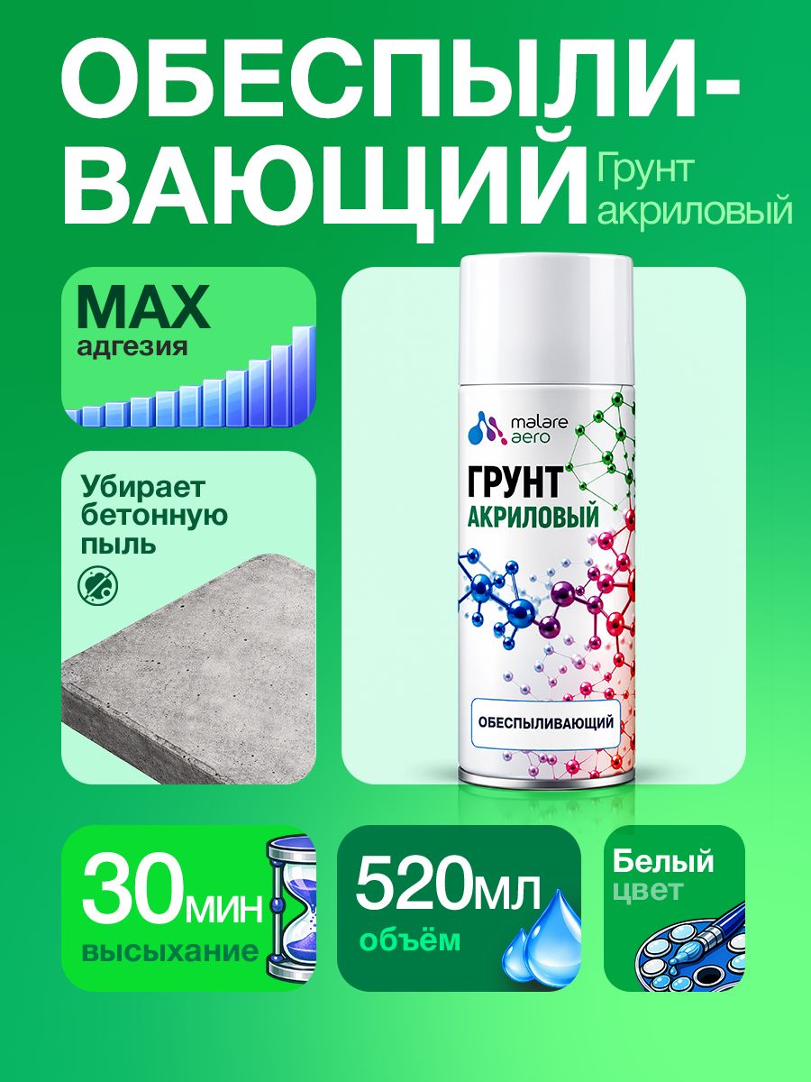 Грунт обеспыливающий Malare акриловый адгезионный универсальный, быстросохнущий, белый, 520 мл.
