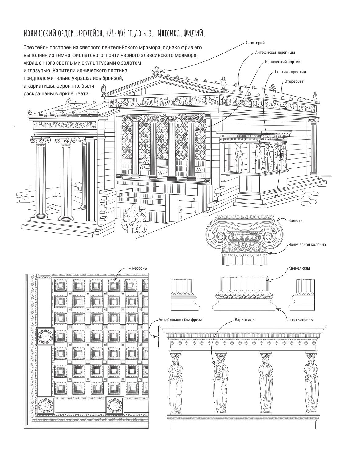 Архитектура. Атлас-раскраска | Architecture. Coloring Atlas - Ozon image 5