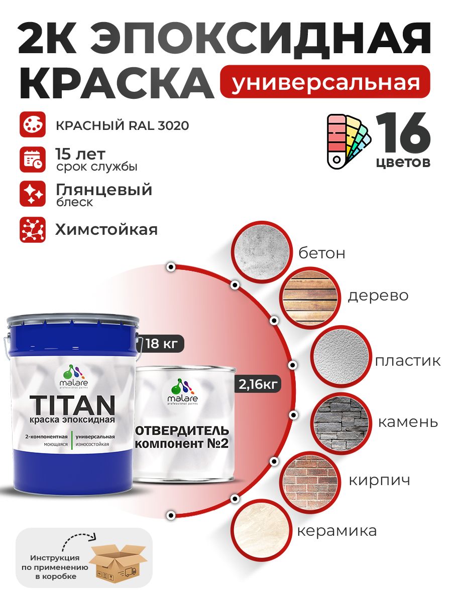 2К Эпоксидная краска Malare TITAN универсальная, двухкомпонентная влагостойкая высокопрочная износостойкая, RAL 3020 красный, глянцевая, (18 кг + 2,16кг отвердитель)