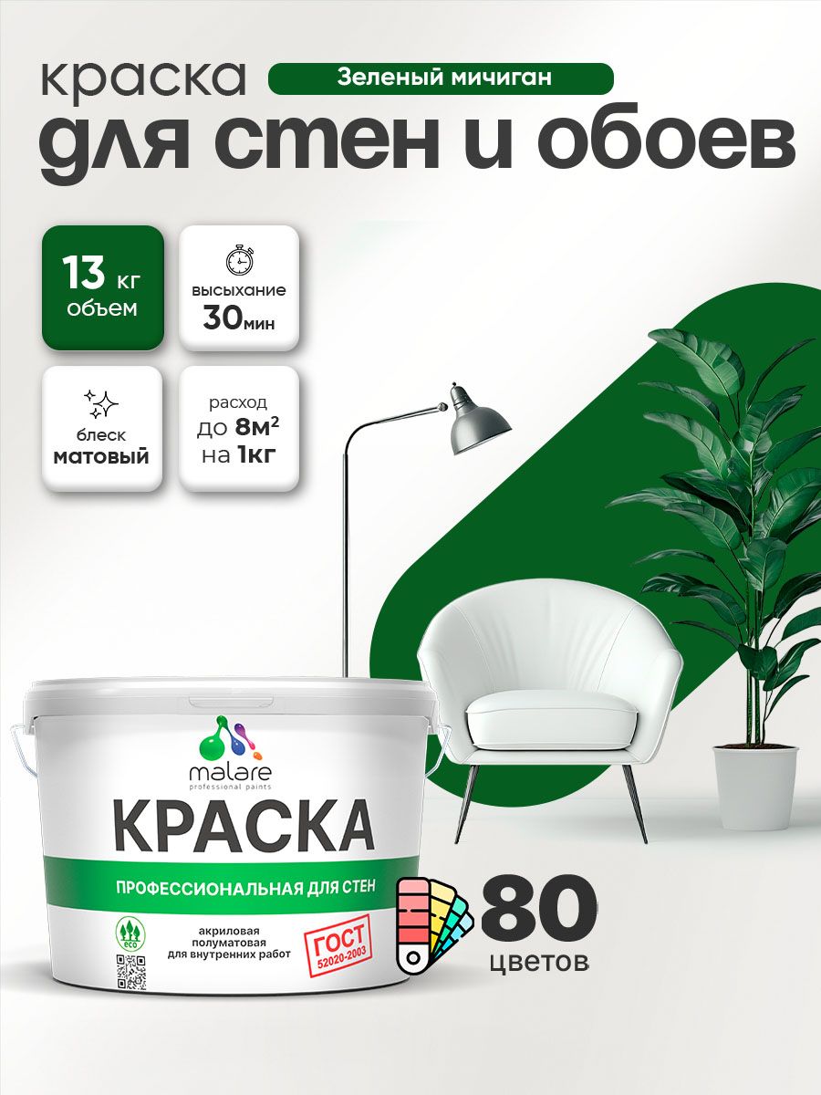 Все категории