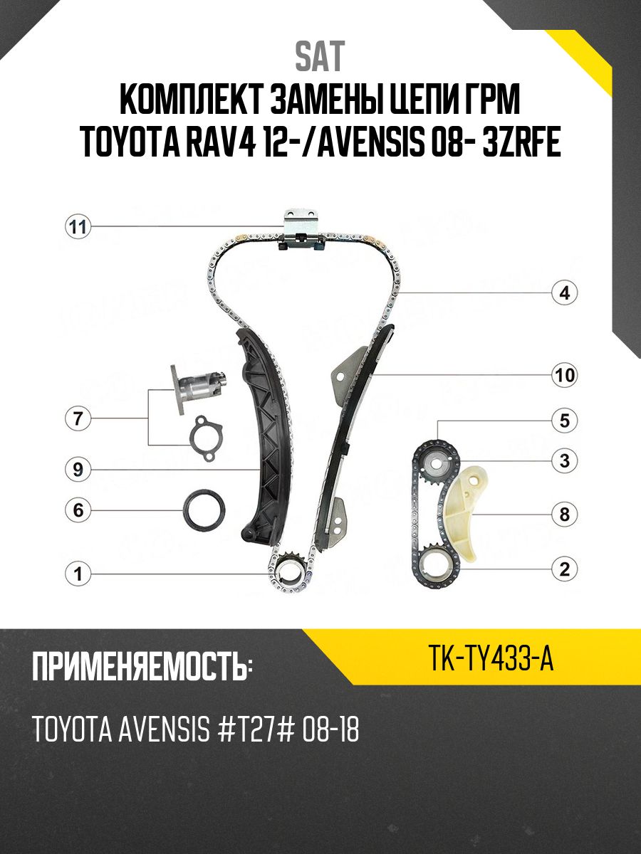 Комплект замены цепи ГРМ TOYOTA RAV4 12-/AVENSIS 08- 3ZRFE