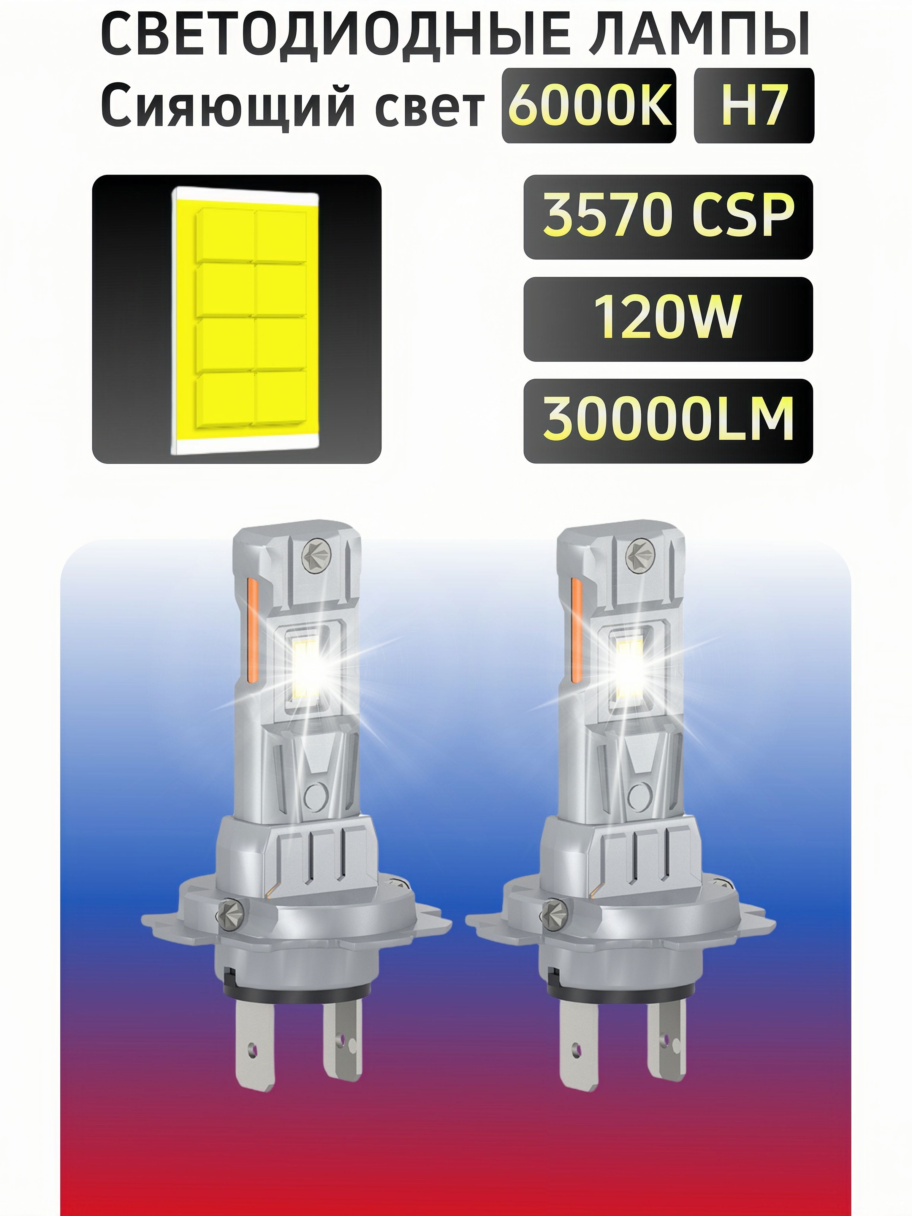 roadsunЛампаавтомобильнаяH7,2шт.арт.СветодиодH7MINIразмер,120Вт,6000К,30000Лм
