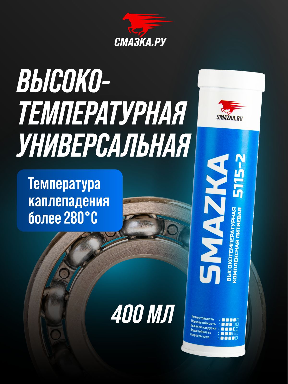 Высокотемпературная синяя комплексная литиевая смазка МС 5115-2