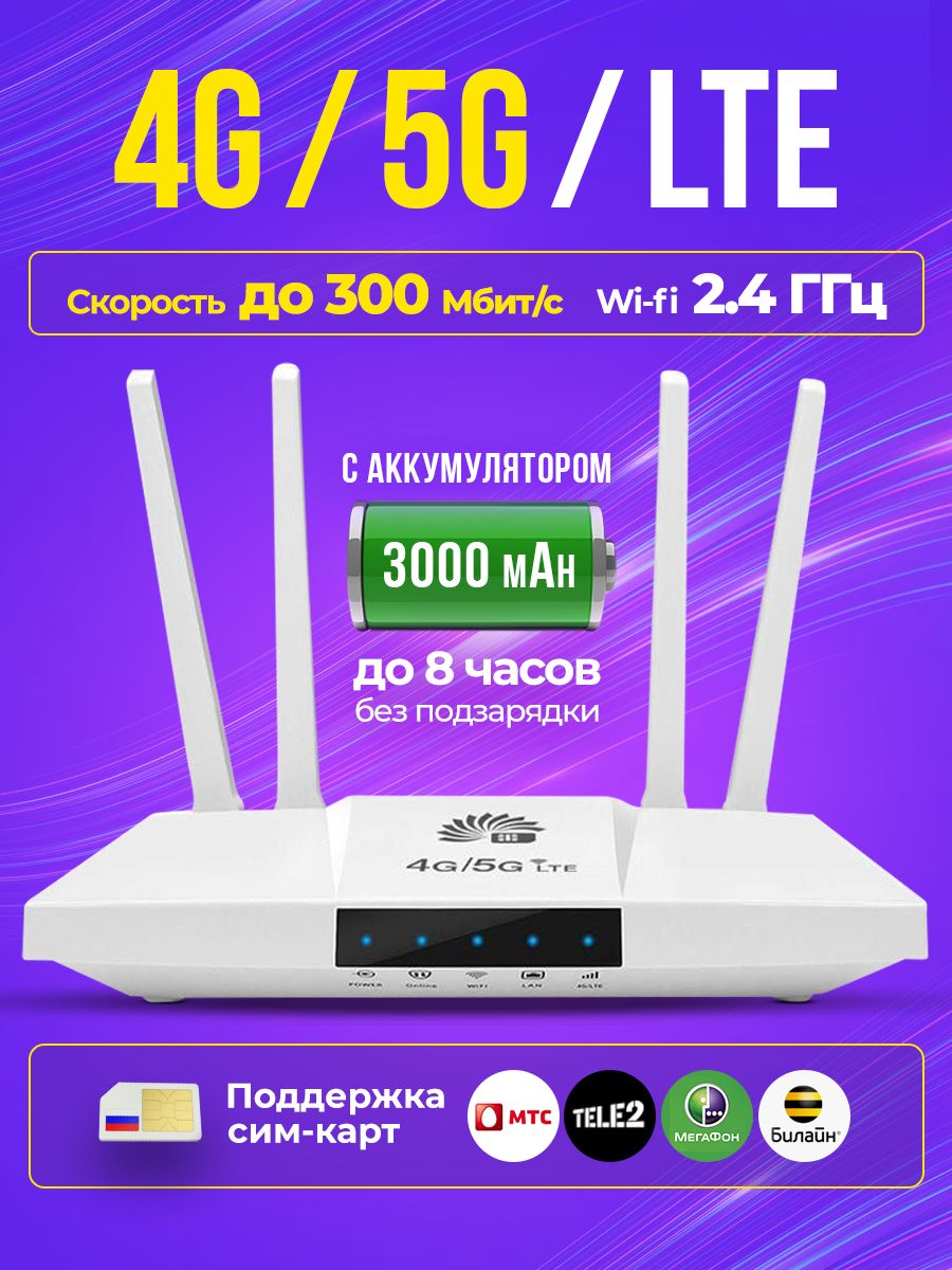 РоутерWiFiссимкартой,4GLTEпортативныйсаккумулятором3000mAh