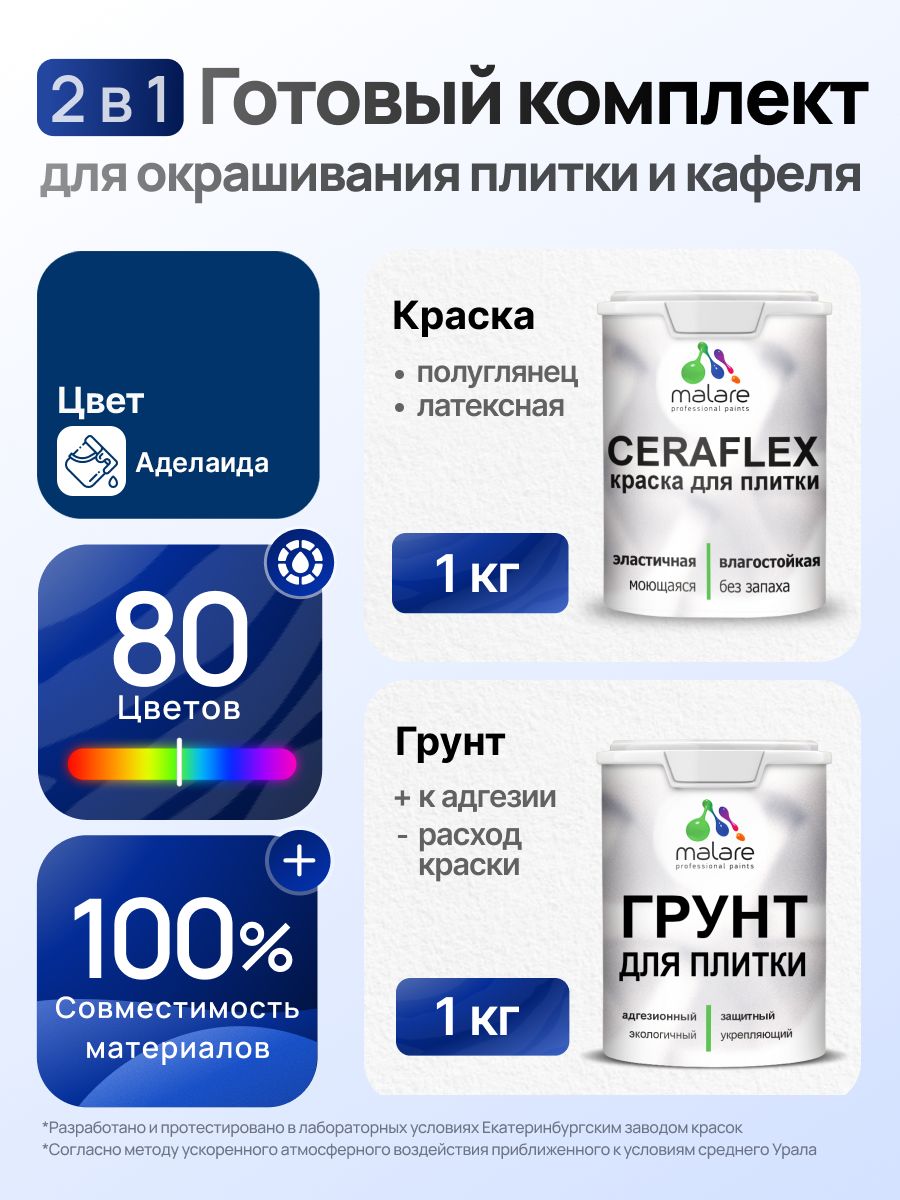 Комплект Malare LIPPO для окрашивания плитки и кафеля (1кг грунт + 1 кг краска), акриловый, без запаха, быстросохнущий, полуглянцевый, цвет аделаида