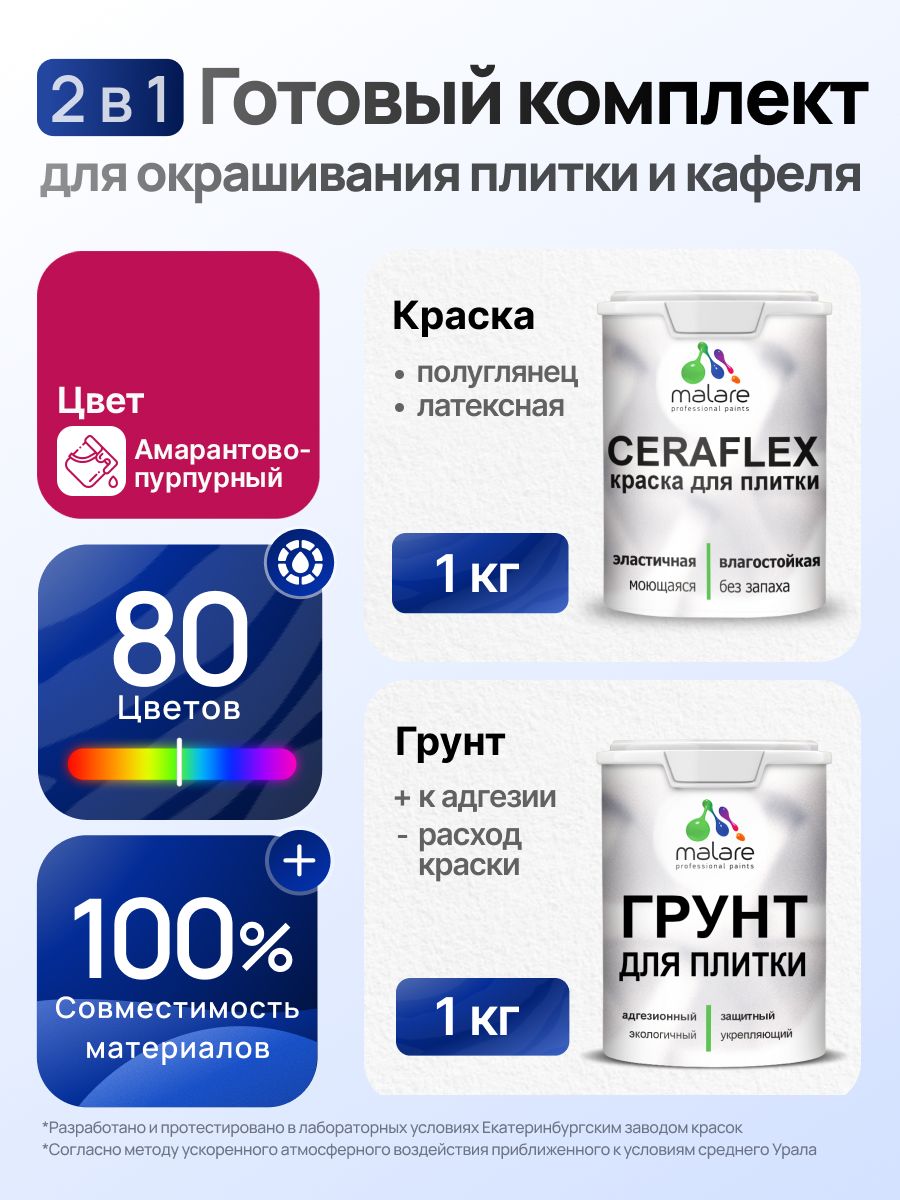 Комплект Malare LIPPO для окрашивания плитки и кафеля (1кг грунт + 1 кг краска), акриловый, без запаха, быстросохнущий, полуглянцевый, цвет амарантово-пурпурный