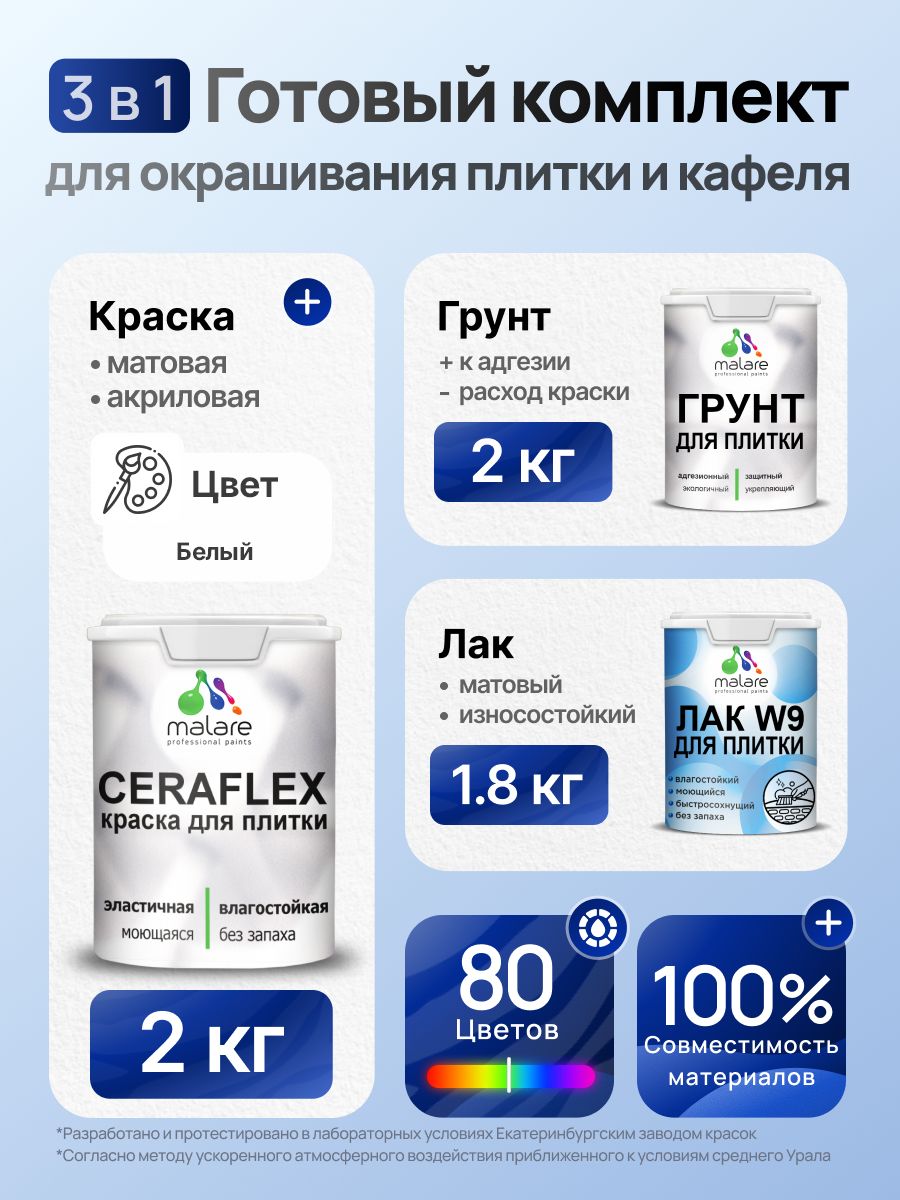 Комплект Malare LIPPO для окрашивания плитки и кафеля (2кг грунт + 2кг краска + 1.8кг лак), акриловый, без запаха, быстросохнущий, матовый, цвет белый
