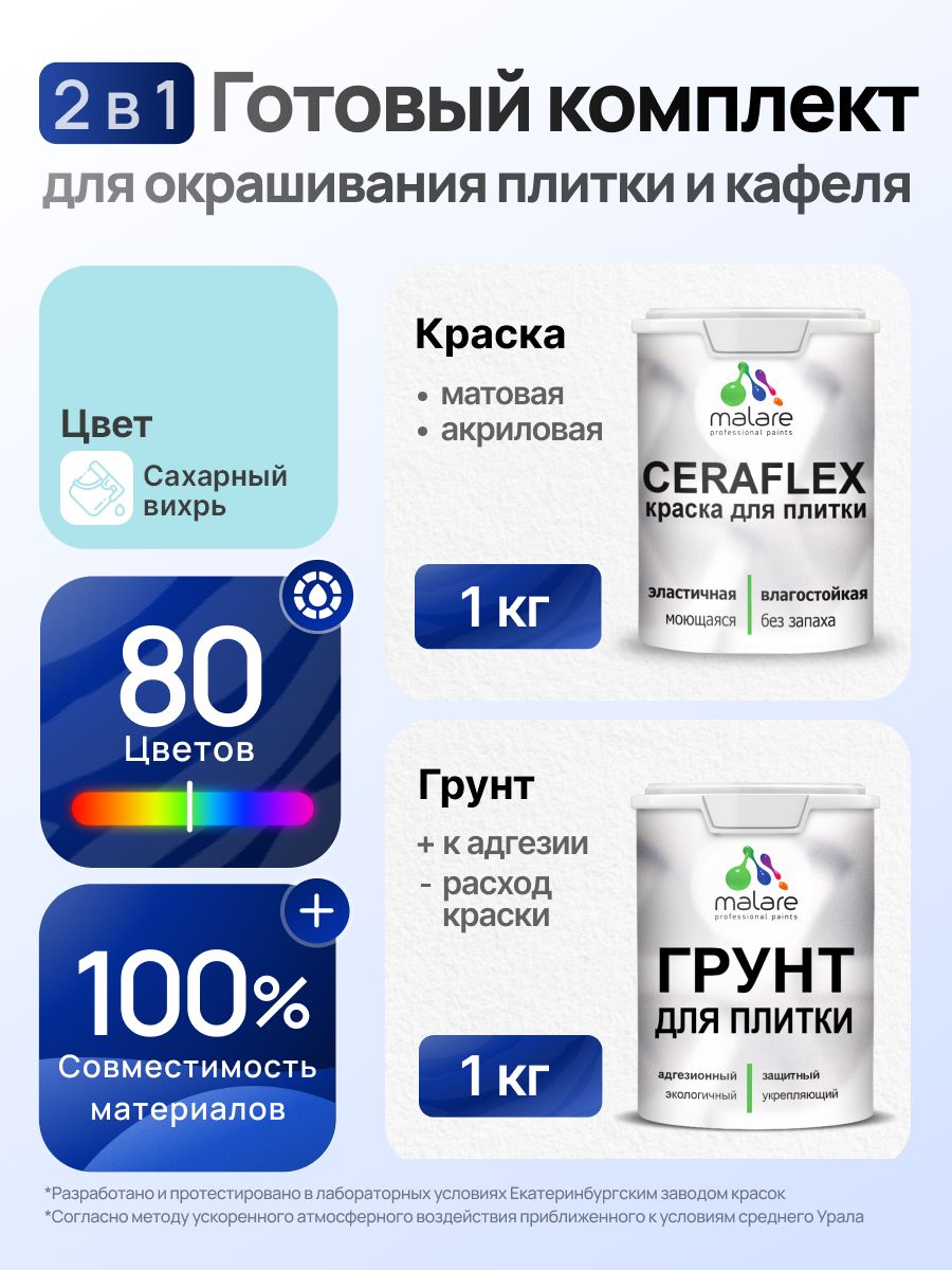 Комплект Malare LIPPO для окрашивания плитки и кафеля (1кг грунт + 1 кг краска), акриловый, без запаха, быстросохнущий, матовый, цвет сахарный вихрь