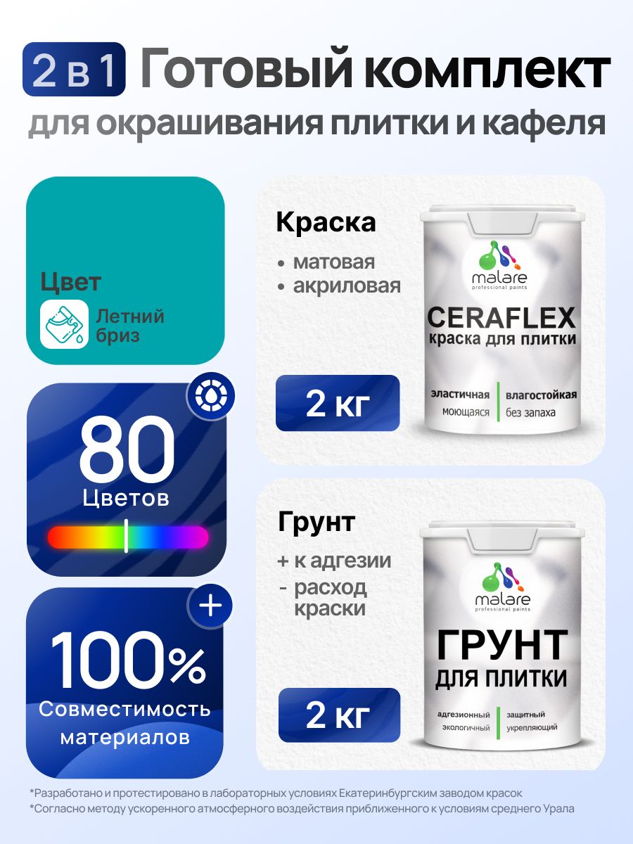 Комплект Malare LIPPO для окрашивания плитки и кафеля (2кг грунт + 2кг краска), акриловый, без запаха, быстросохнущий, матовый, цвет летний бриз