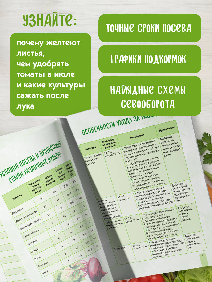 Планер садовода-огородника (на скрепке) | Gardener and Kitchen Gardener Planner (Stapled) - Ozon image 1
