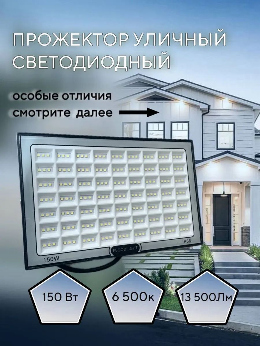 Классификация степеней защиты IP