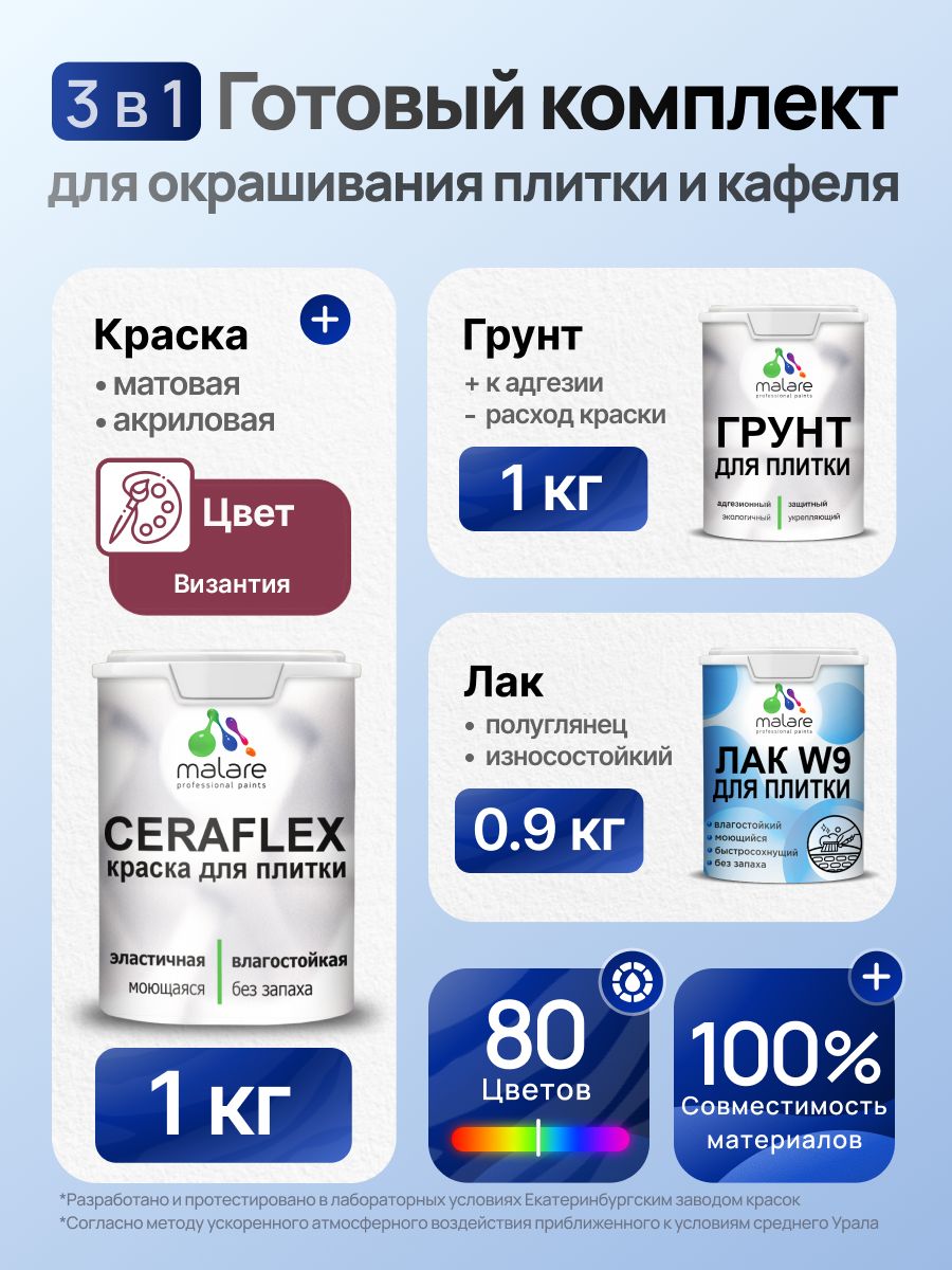 Комплект Malare LIPPO для окрашивания плитки и кафеля (1кг грунт + 1 кг краска + 0.9кг лак), акриловый, без запаха, быстросохнущий, полуглянцевый, цвет византия