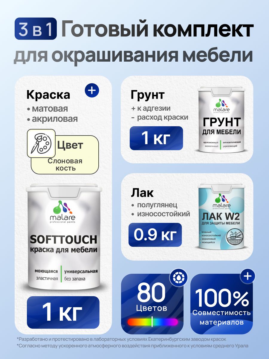 Комплект Malare SoftTouch для окрашивания мебели (1кг грунт + 1 кг краска + 0.9кг лак), акриловый, без запаха, быстросохнущий, полуглянцевый, цвет слоновая кость