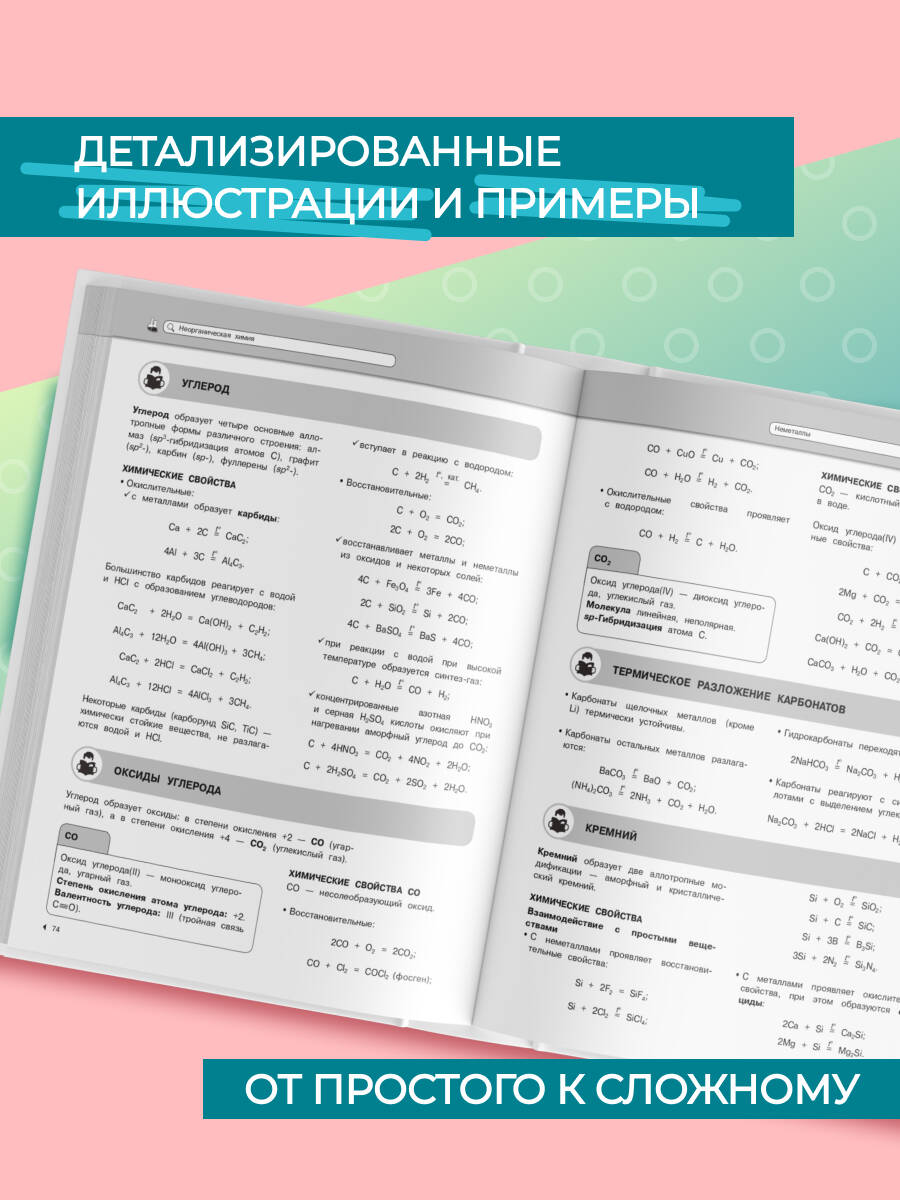 Химия. Подготовка к ОГЭ и ЕГЭ. 8-9-10-11 классы | Reference Book - Ozon image 1