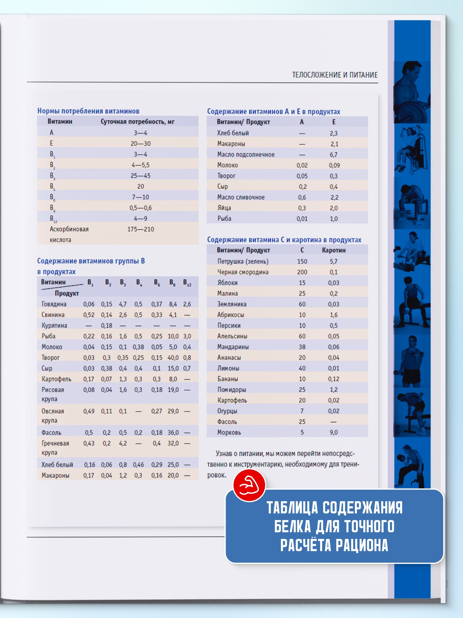 Анатомия силовых упражнений для мужчин и женщин | Reference Book - Ozon image 6