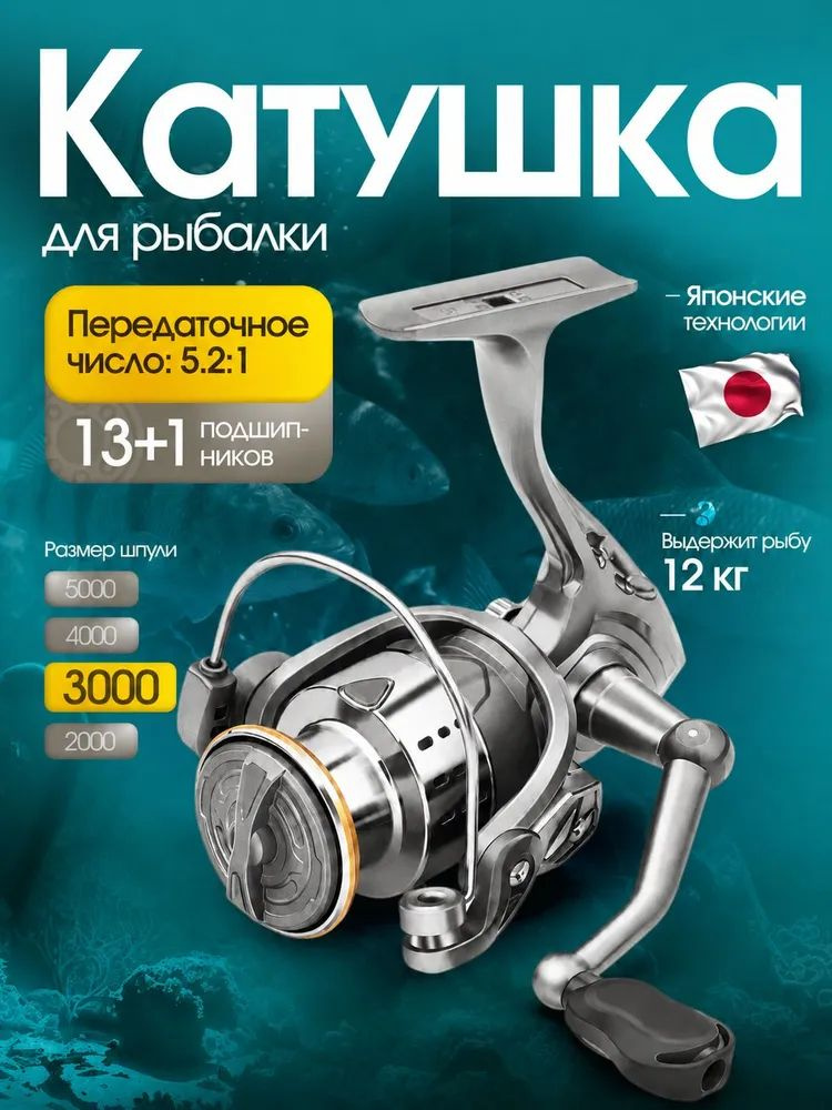 Катушка #1