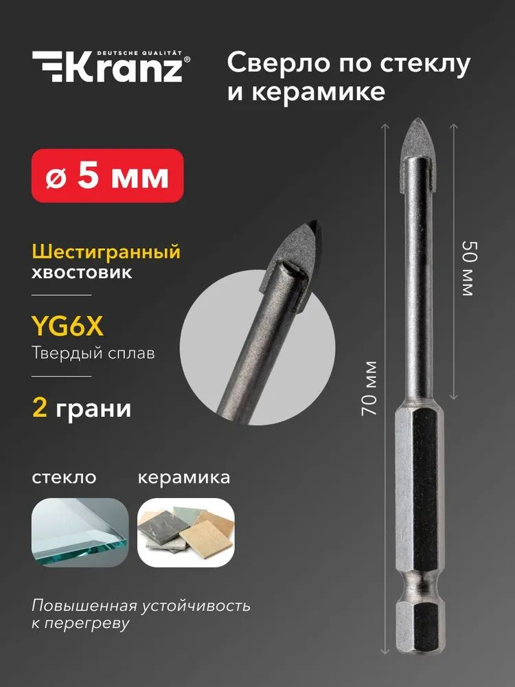 Сверло Кранца #1