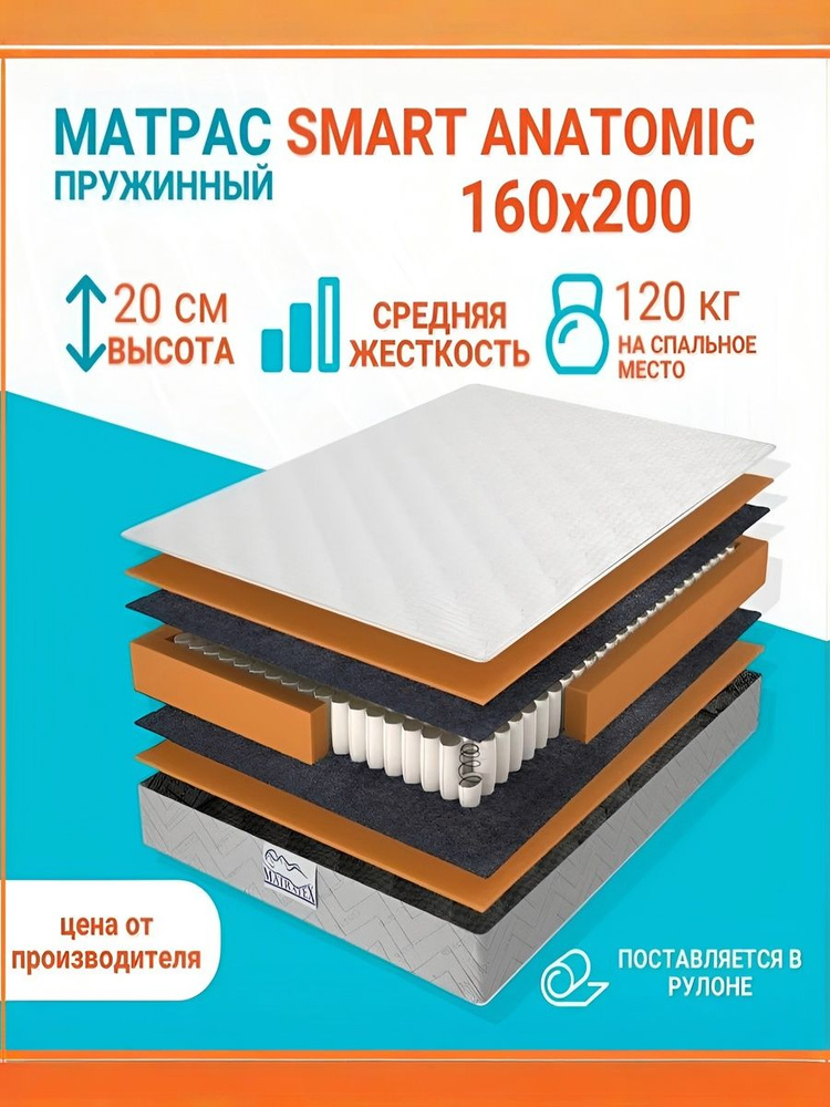 MATRATEX Матрас, Независимые пружины, 160х200 см #1
