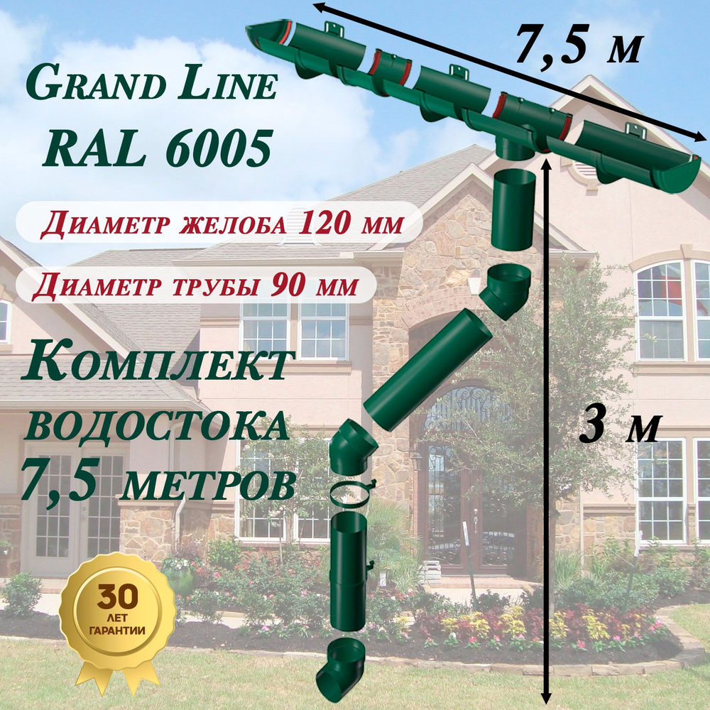 Водосточная система Grand Line 7,5 м ( 120мм/90мм ) зеленый водосток для  крыши пластиковый Гранд Лайн ( RAL 6005 мох ) комплект ПВХ