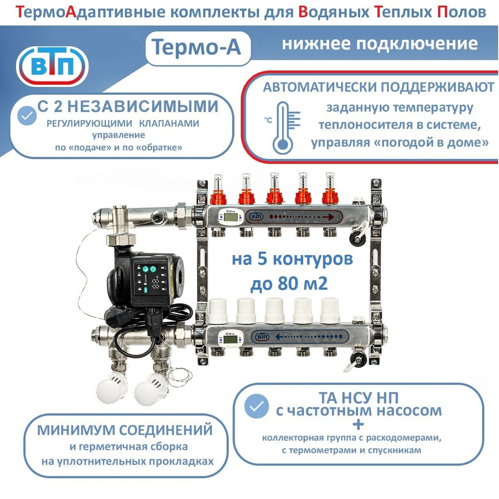 Комплект: коллектор для теплого пола 5 контуров ВТП ТЕРМО-A +  Термоадаптивный смесительный узел нижнее подключение + частотный насос  PUMPMAN - купить в интернет-магазине OZON по выгодной цене (1431937163)