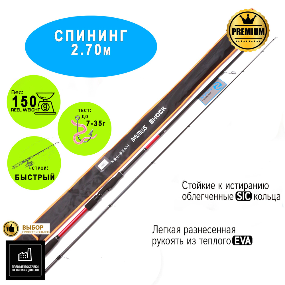 Спиннинг Nautilus Shock NSHS-902MH 270см 7-35гр #1