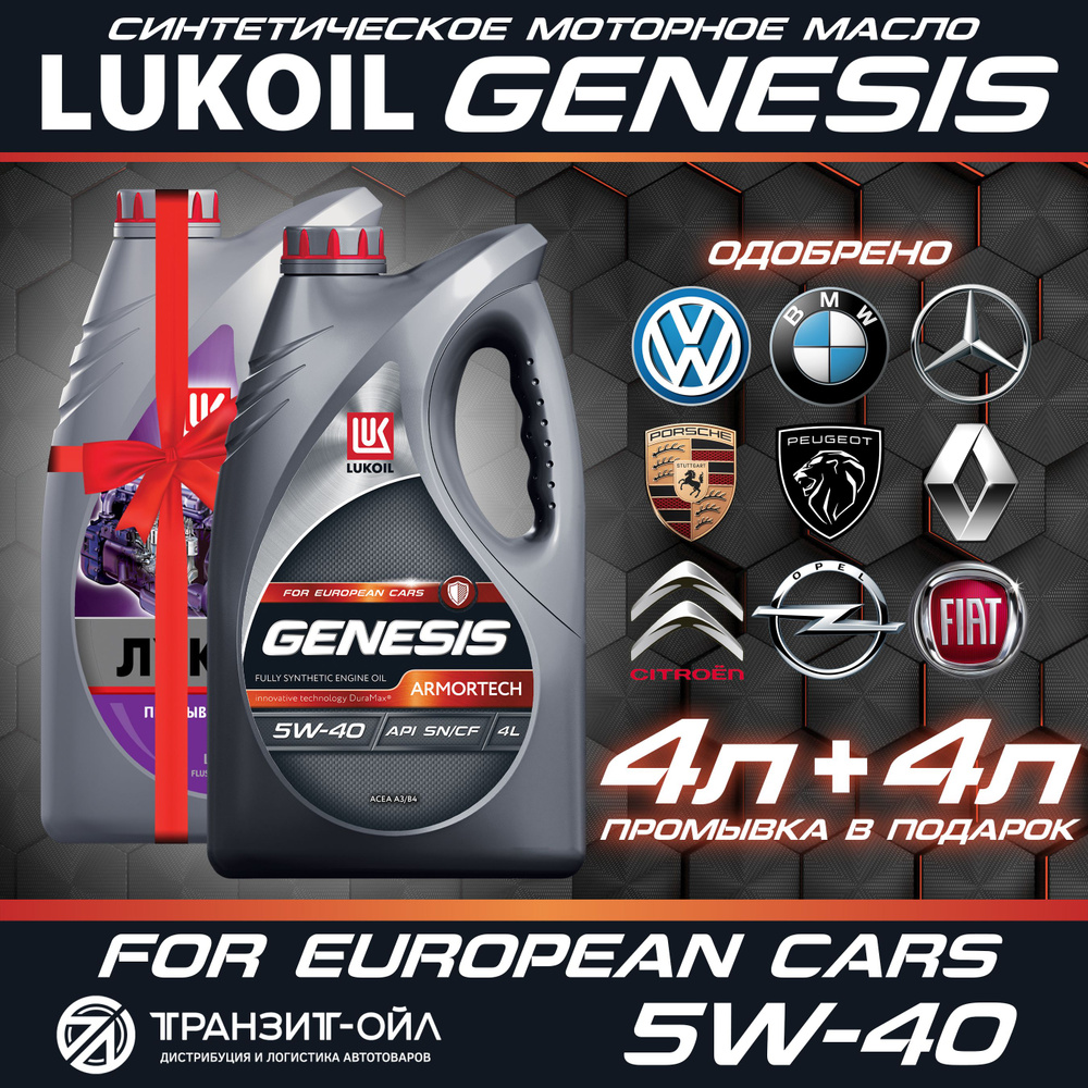 ЛУКОЙЛ (LUKOIL) genesis armortech 5W-40 Масло моторное, Синтетическое, 8 л  #1