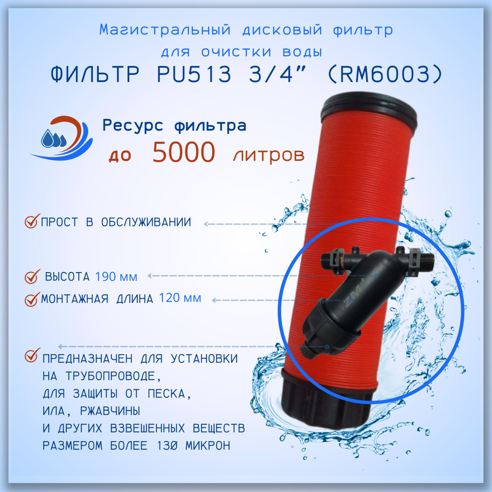 Магистральный дисковый фильтр для очистки воды PU513 3/4" (RM6003)  #1