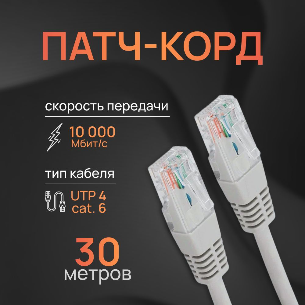 Кабель RJ-45 Ethernet (Cat. 6) REDMART патч-кoрды_RJ-45 Ethernet (Cat. 6) -  купить по низкой цене в интернет-магазине OZON (1307204114)