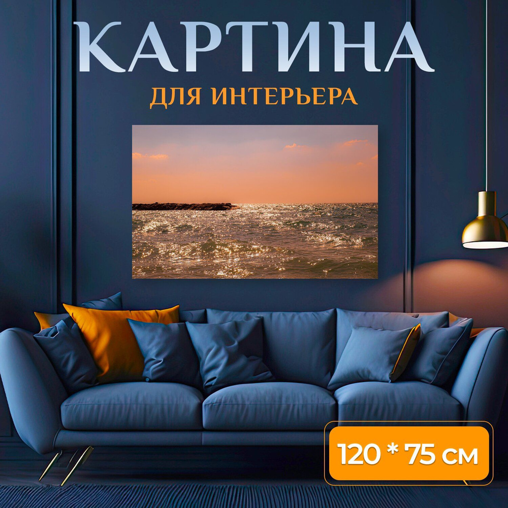 Картина на холсте 