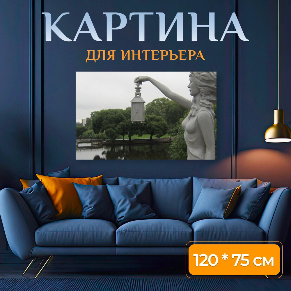 Картина на холсте 