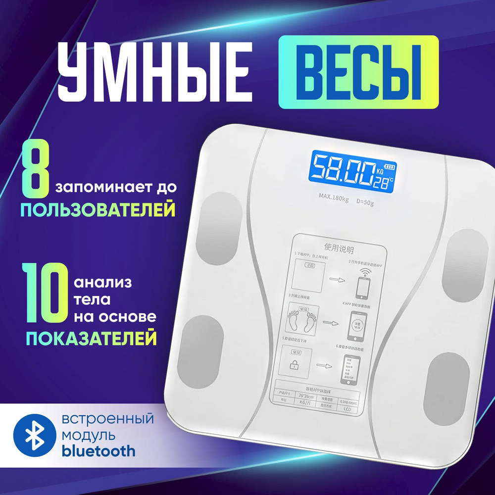 Умные весы напольные электронные, белые