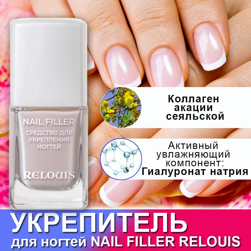 Средство для укрепления ногтей Trind Nail Repair | Отзывы покупателей | Косметиста